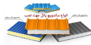 خرید ساندویچ پانل در اراک